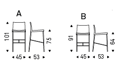 screenshot 2022 03 04 at 12.23.16