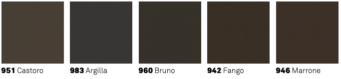 screenshot 2022 01 10 at 10.02.33