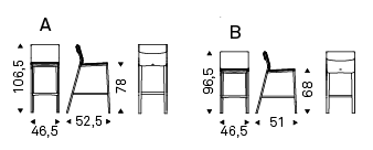 screenshot 2022 03 09 at 11.15.53